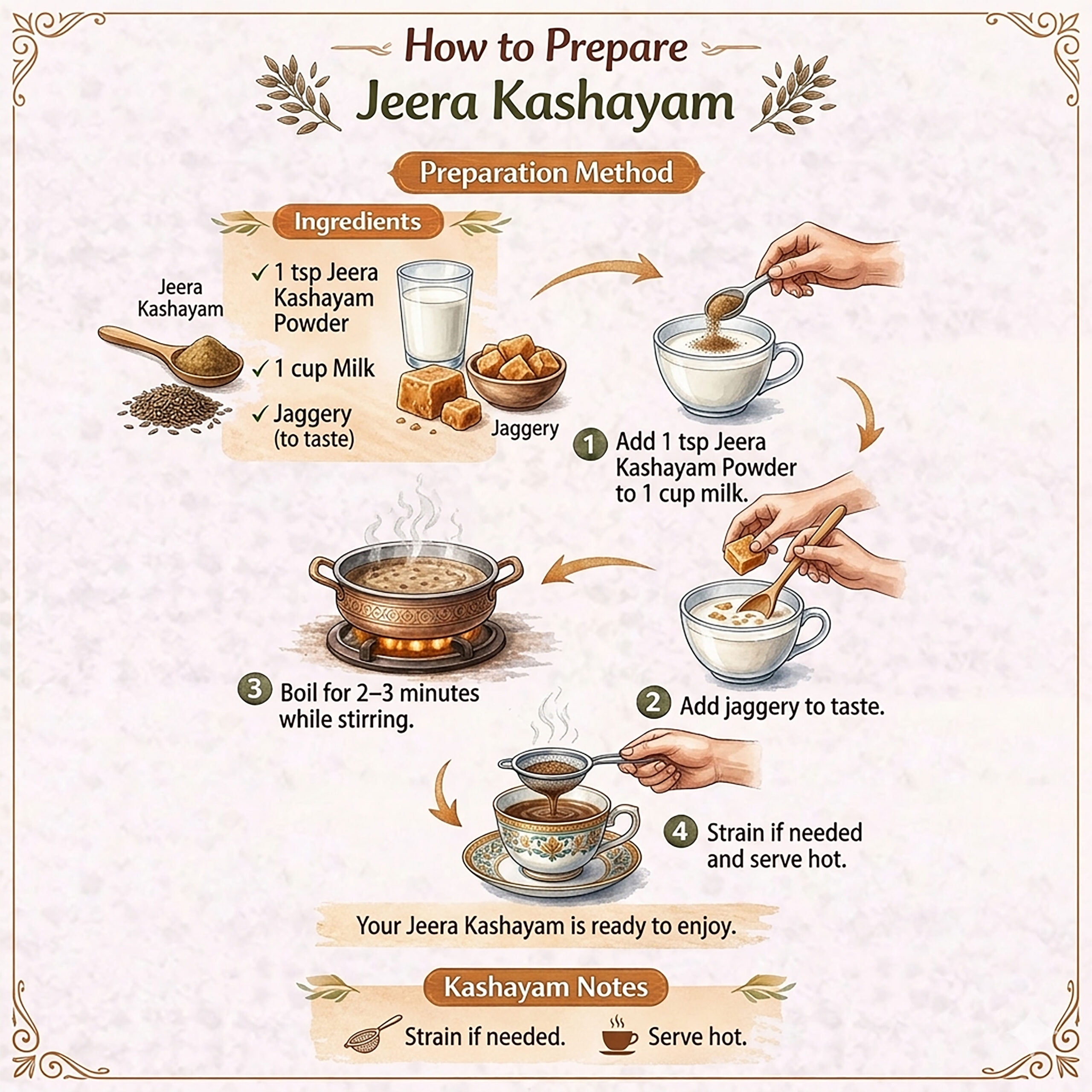 Dehydra | Herbal Drink (Kashayam) 100g
