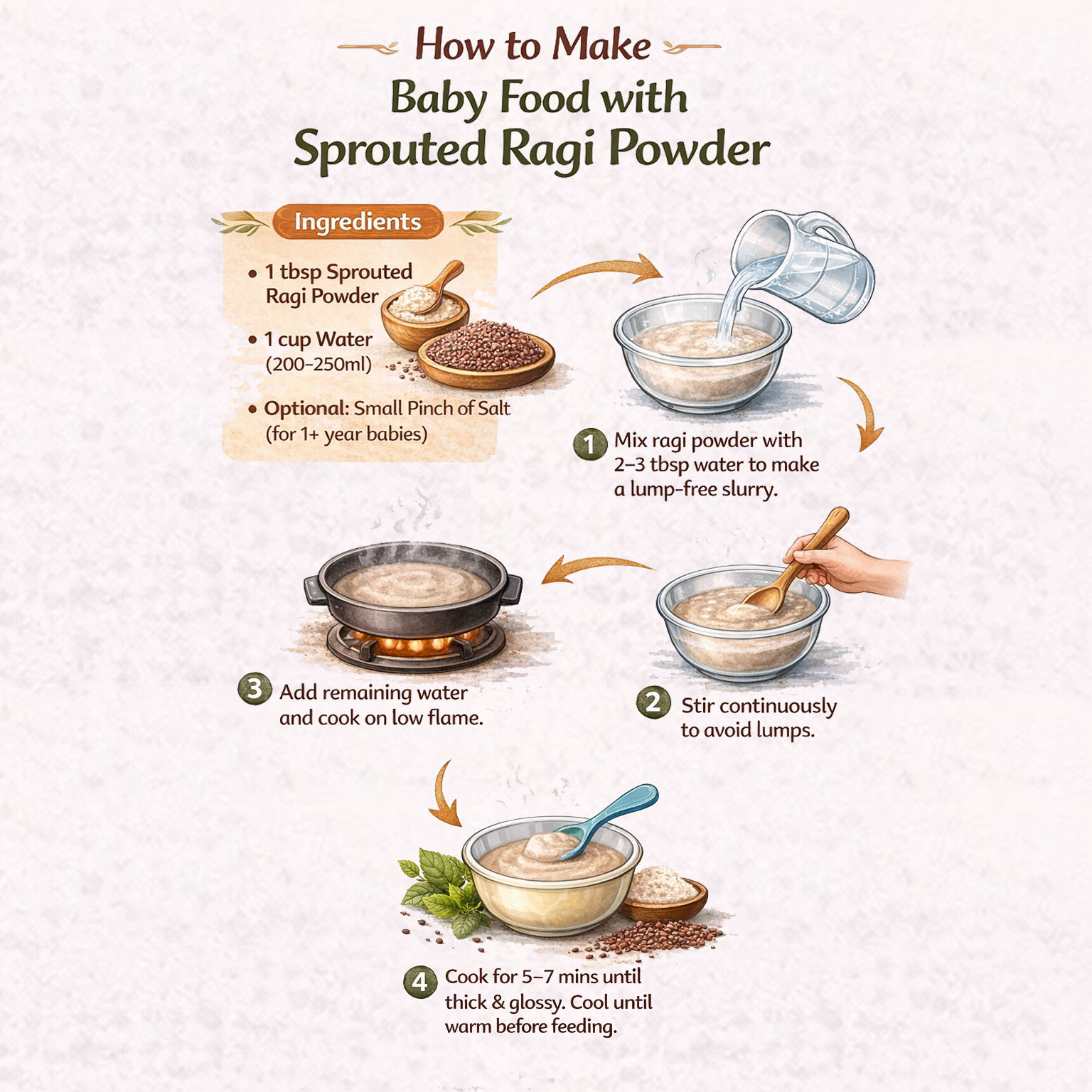 Dehydra | Sprouted Ragi Powder 200g