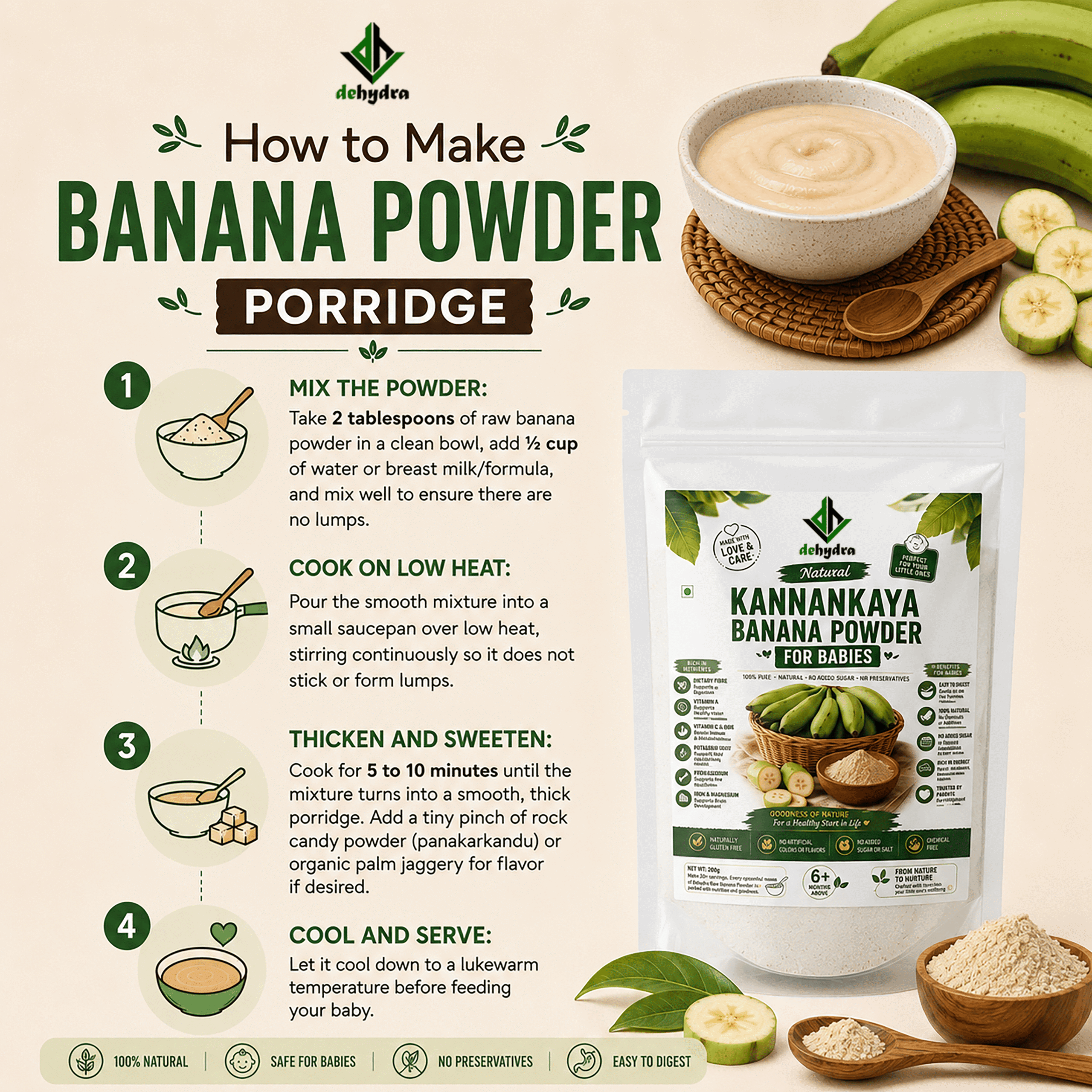 Combo | 2 x Kannankaya Raw Banana Powder 250g for 6 month+ Babies